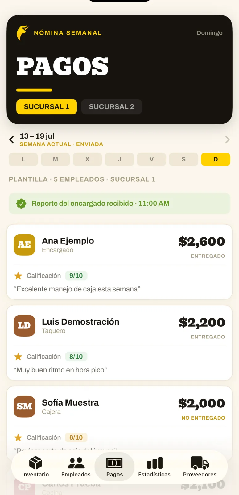 Nómina semanal de El Compa Admin (datos de ejemplo)